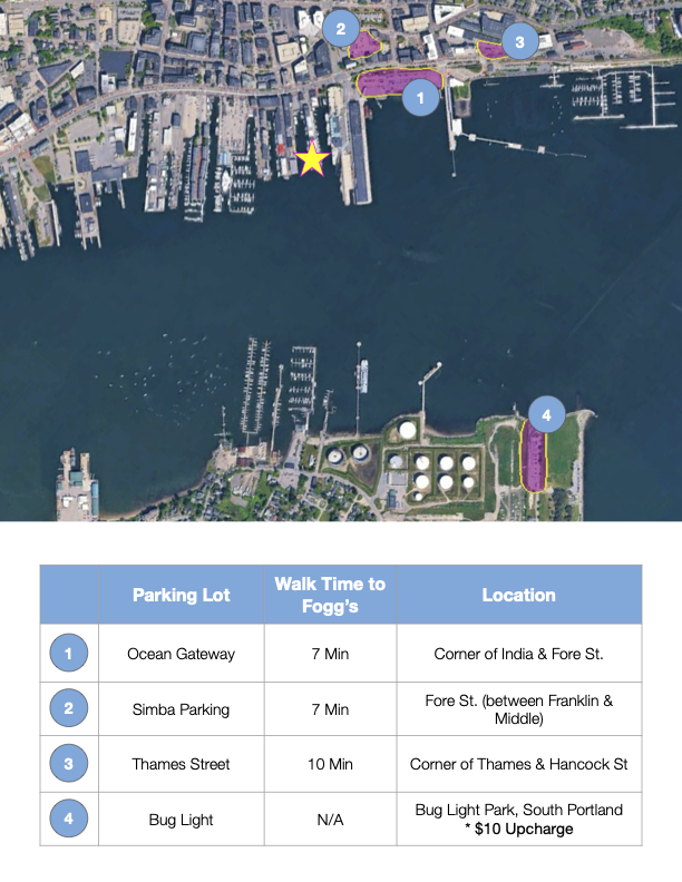 Parking map near Maine Wharf